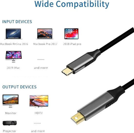 Type-C to Mini DisplayPort