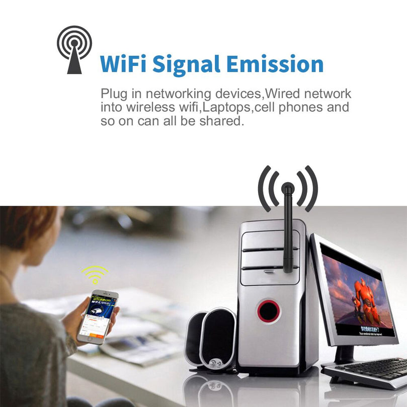 Wi-fi Receiver