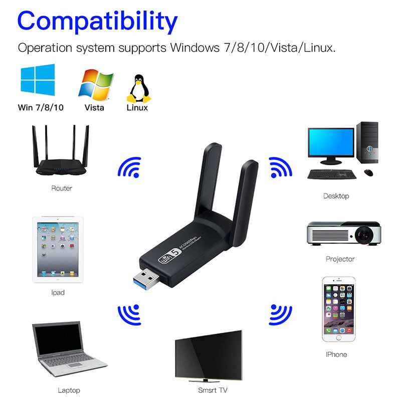 USB Wifi Lan Adapter