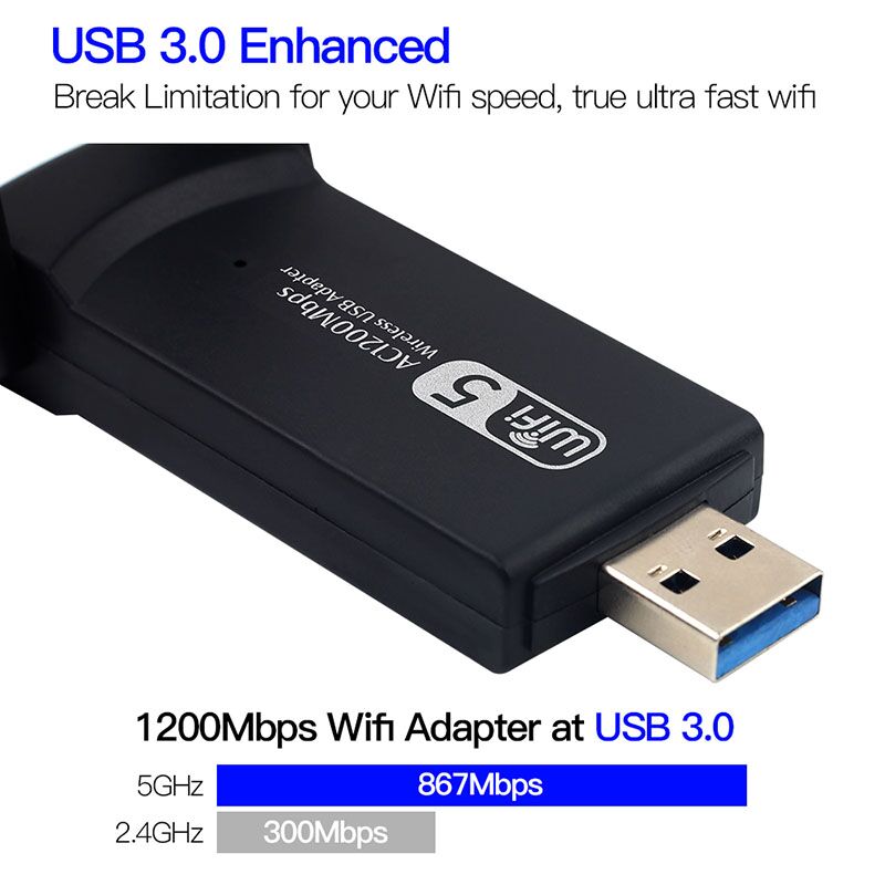 USB Dongle