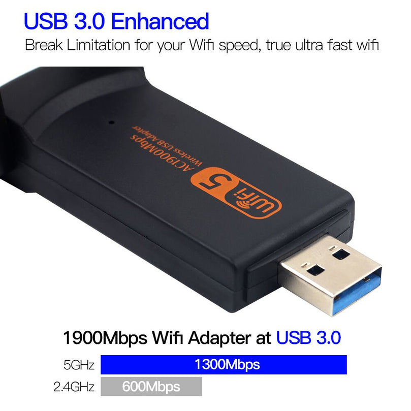 USB Network Card
