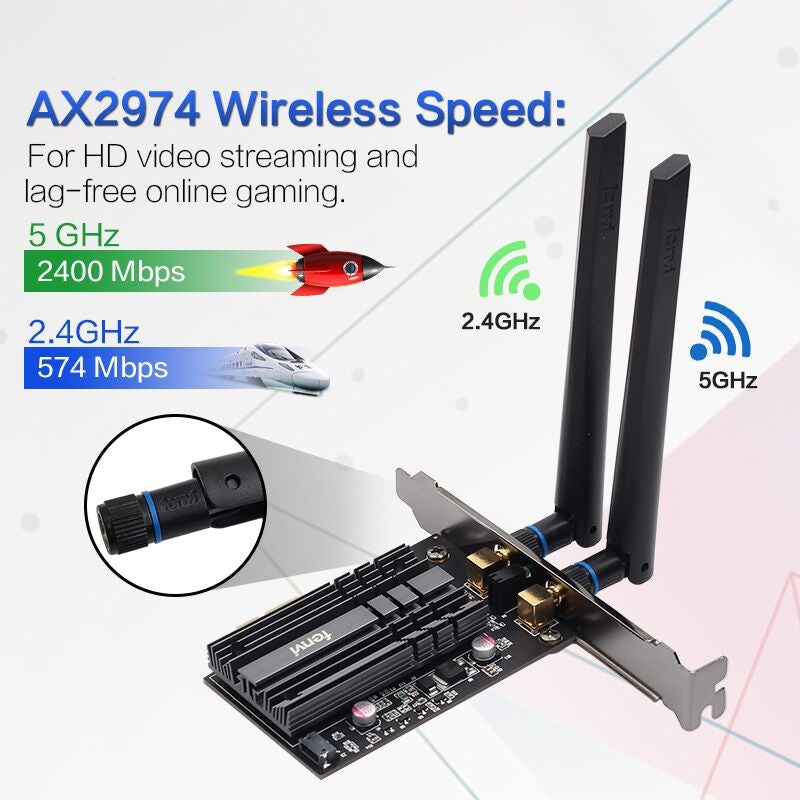 Wireless Card