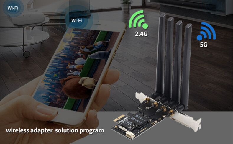Dual Band 1750Mbps