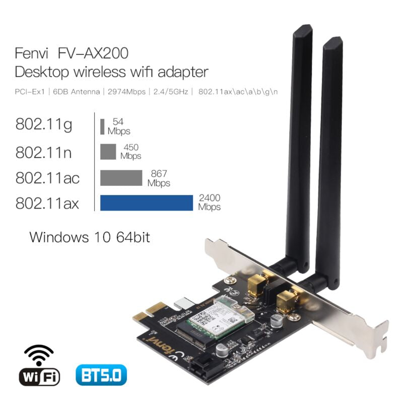 Wireless Card