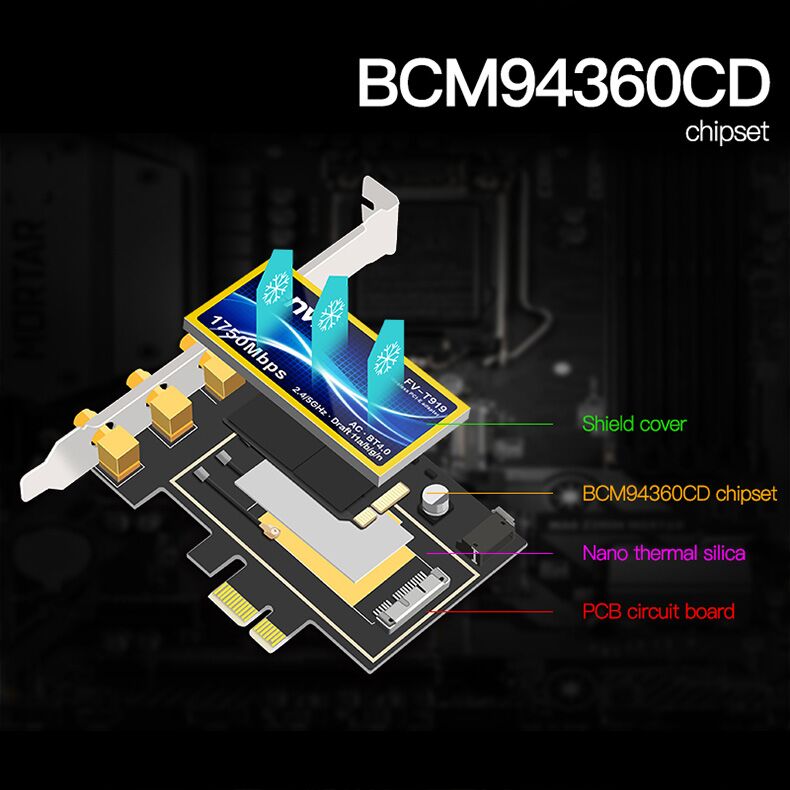 BCM94360