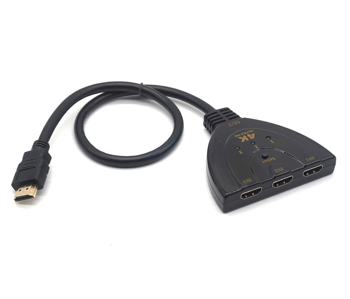 HDMI Splitter