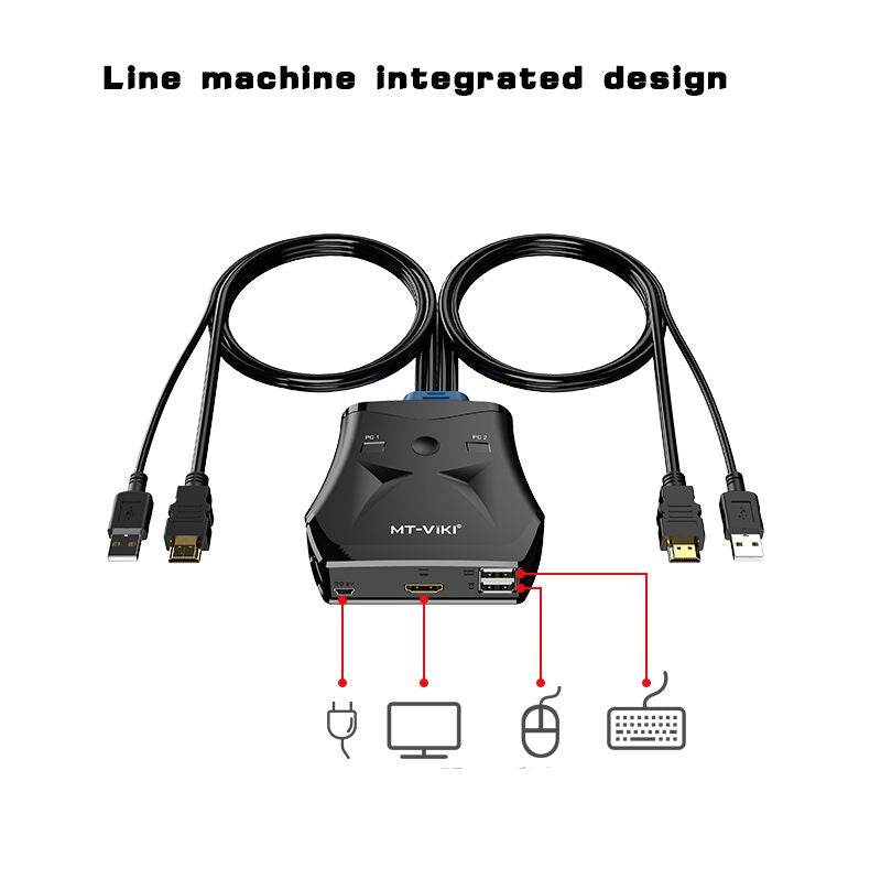 HDMI KVM Switch