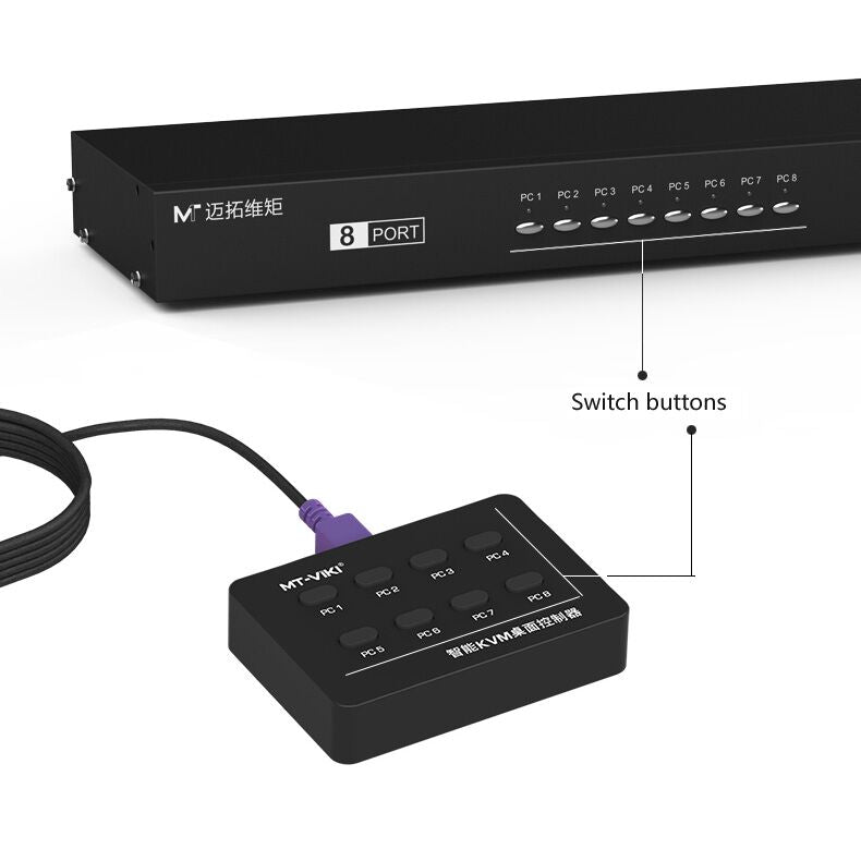 Plugadget 8 Port KVM Switch VGA USB Manual Keypress with Wired Remote Extension Switcher PC Selector for 8 PC 1 Monitor MT-801UK
