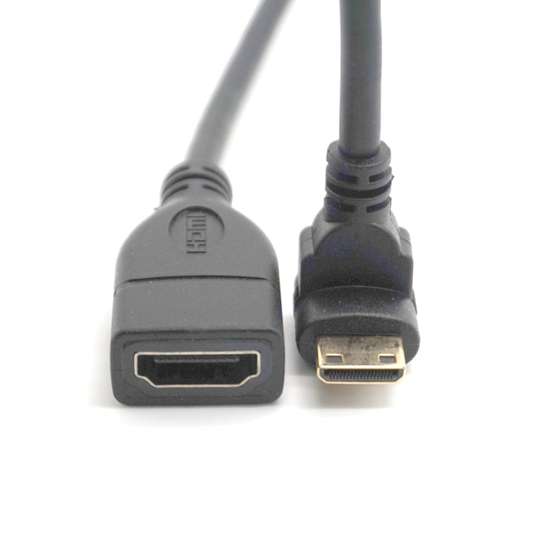 Mini HDMI Adapter