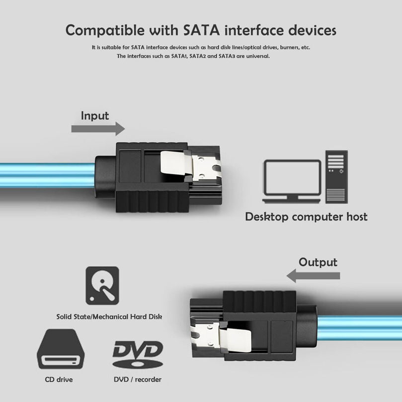 sata cable