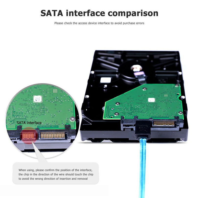 SATA interface