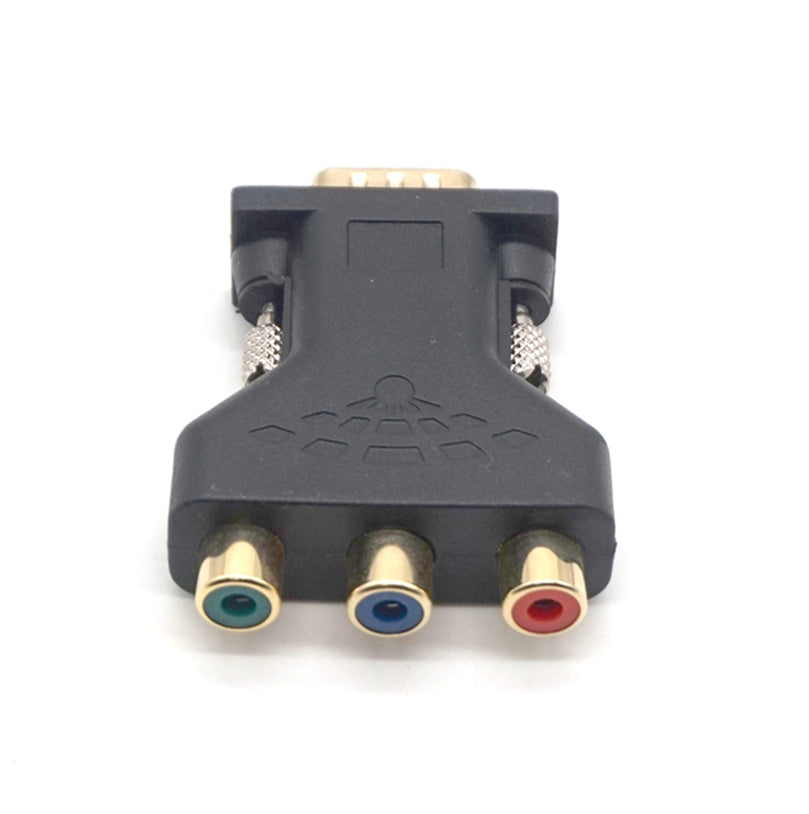 RCA Converter