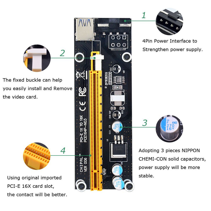 PCI-E  1X Adapter