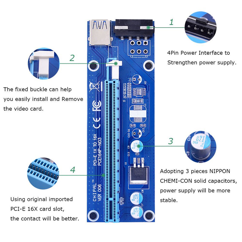 PCI-E 16X Card