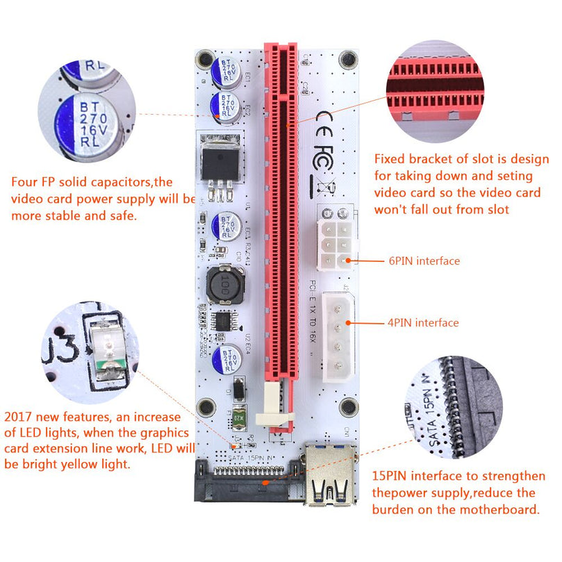 4Pin SATA 6PIN PCIE