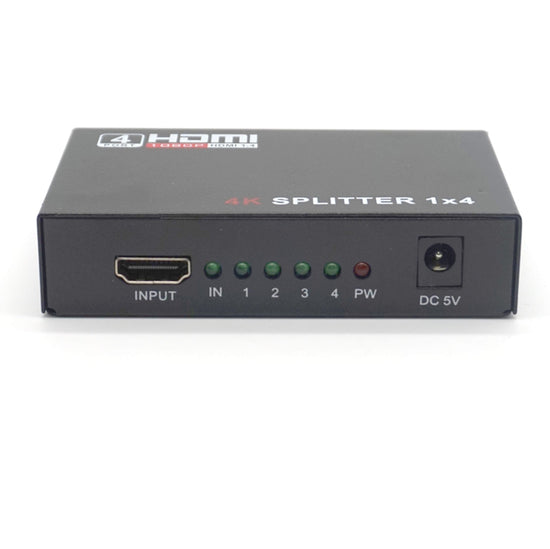 HDMI 1 to 4