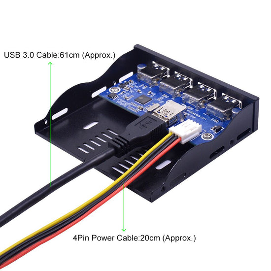 USB3.0 Bracket