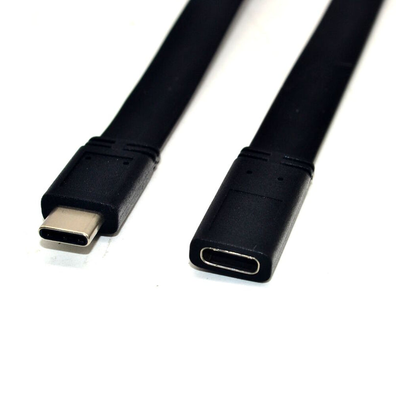 USB3.1 Gen2