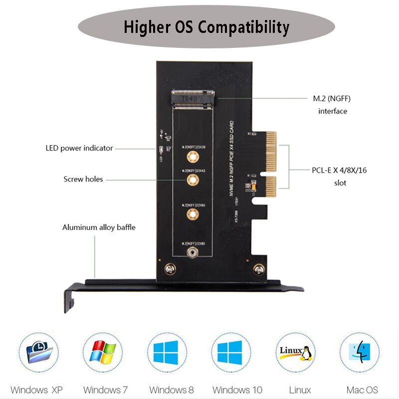 M.2 ssd Converter Card