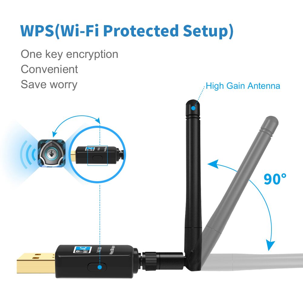 Wireless Card