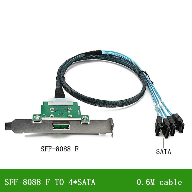 SFF-8088