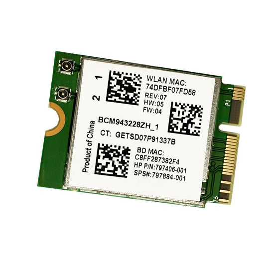 2.4GHz/5GHz