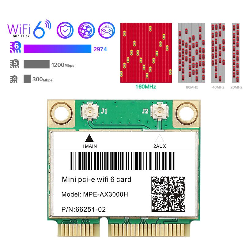 MPE-AX3000H