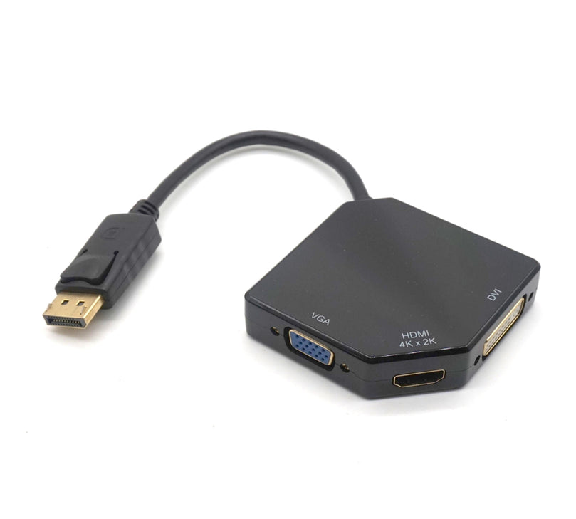 DP to HDMI