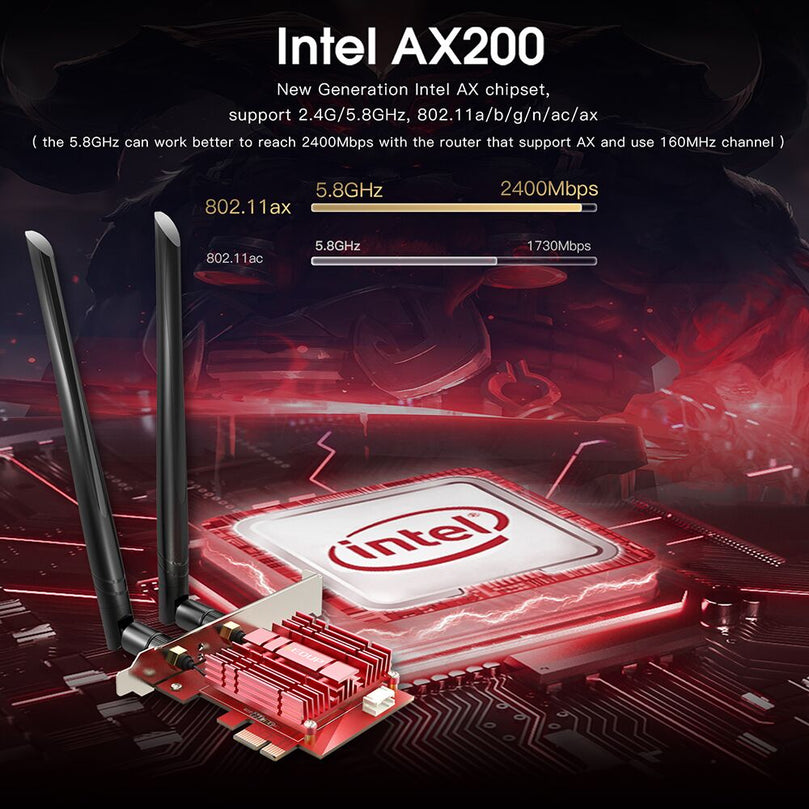 Network Card