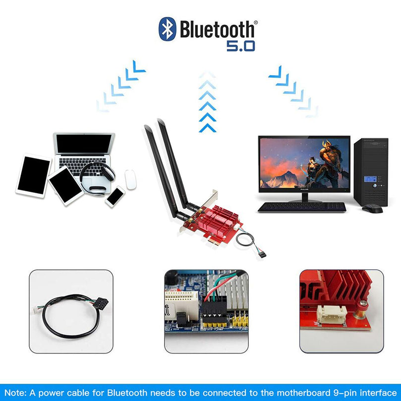Bluetooth Network Card
