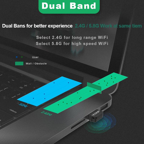 Wireless Card