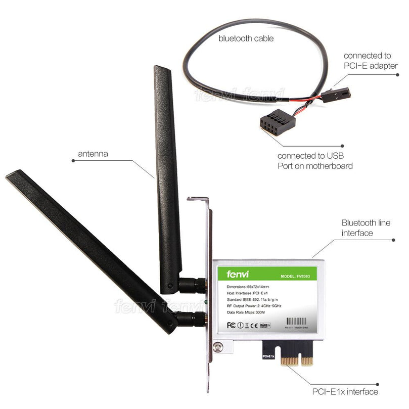 WIFI Card