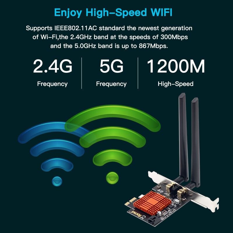 Wireless Bluetooth WiFi Card
