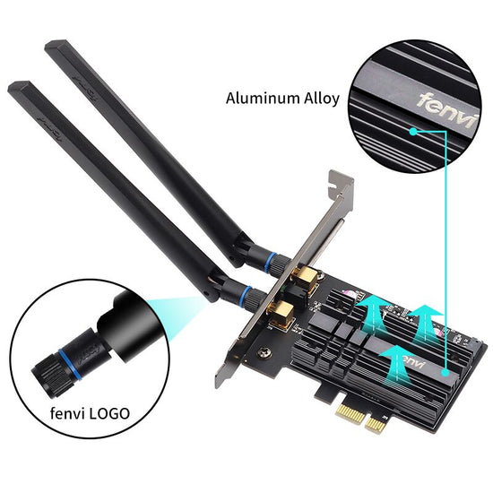 Dual band 3000Mbps