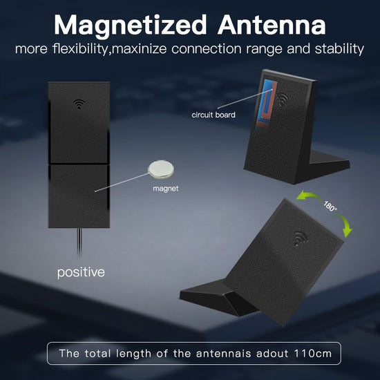 Wi-fi Card