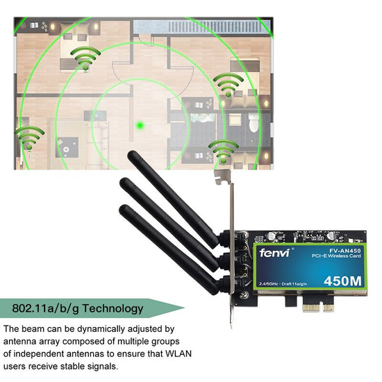 Network Card