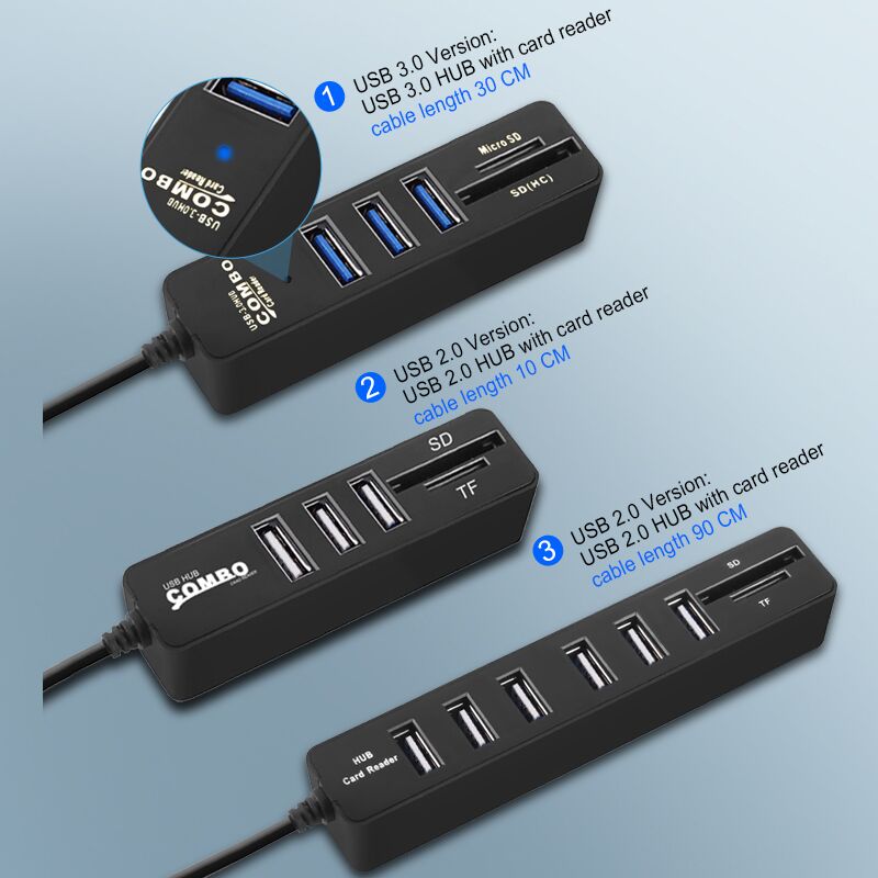 USB Hub Combo