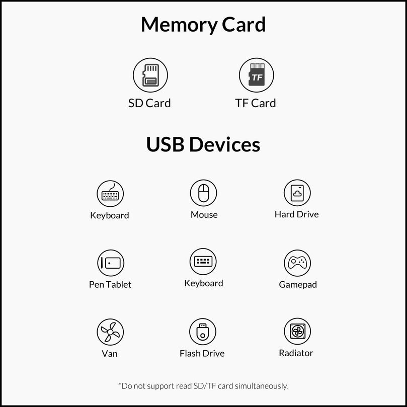 USB3.0 HUB