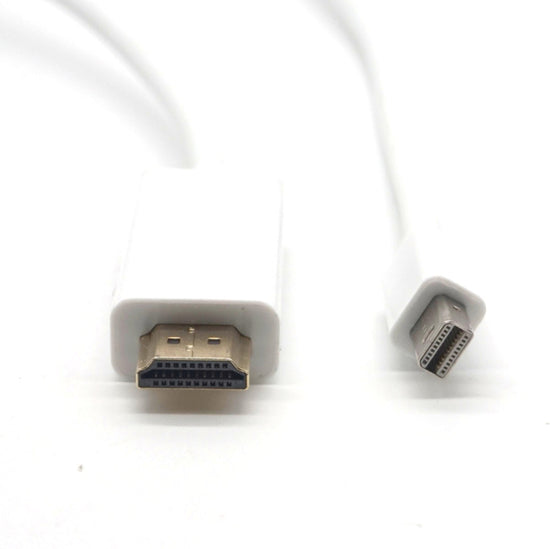 Thunderbolt HDMI