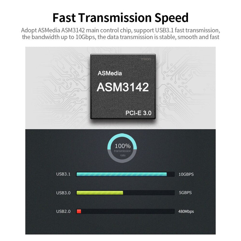 PCIE to USB3.1