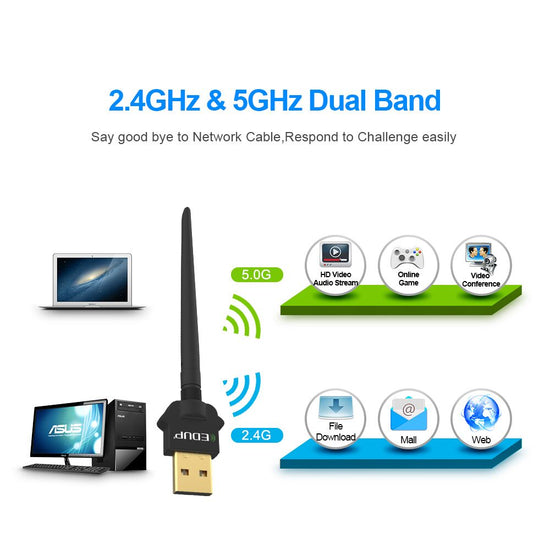WIFI Card