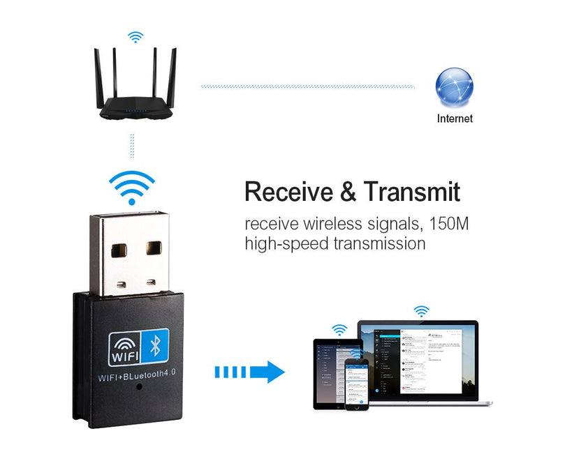 USB WiFi