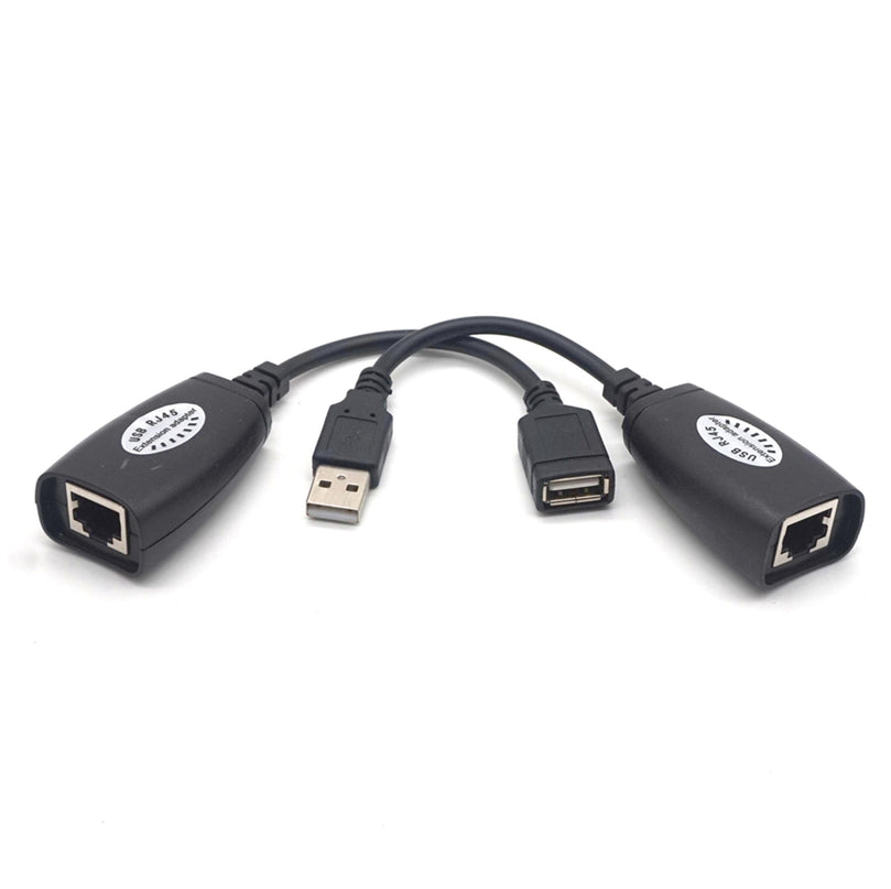 LAN Ethernet